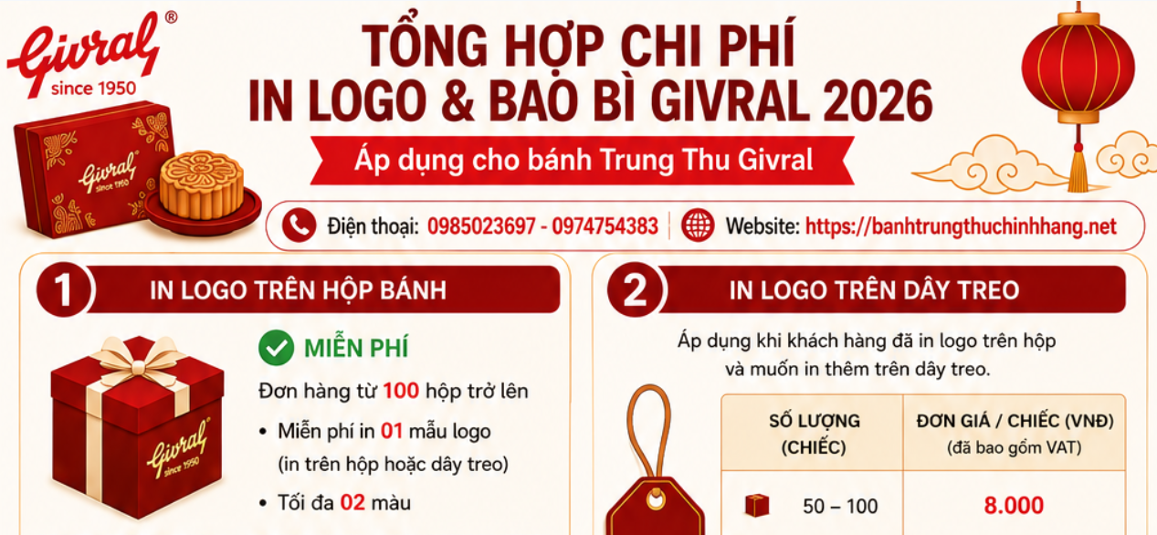 Chi phí in logo & bao bì Givral 2026